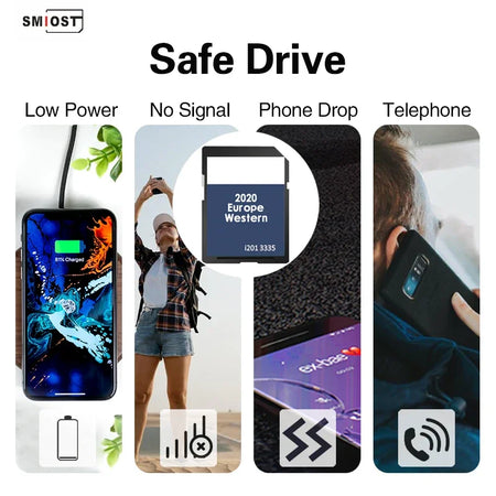 SMIOST Map SD Card VW FX V12 West 8GB &ndash; OEM GPS Updates