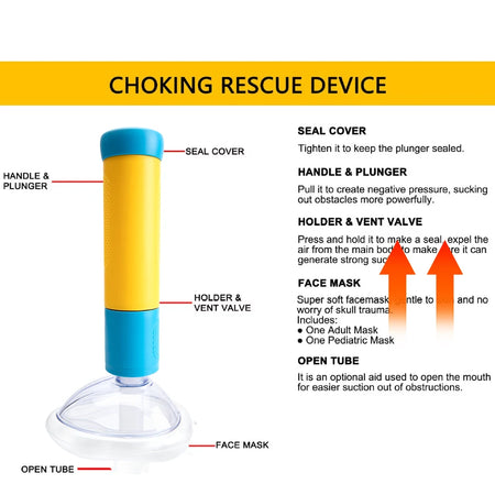 Heimlich Maneuver Anti Choking Rescue Device &ndash; Essential First Aid Kit for Adults and Children