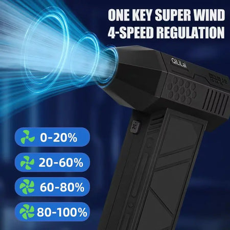 Mini Turbo Jet Fan Blower - Ultra Fast 140000RPM Brushless