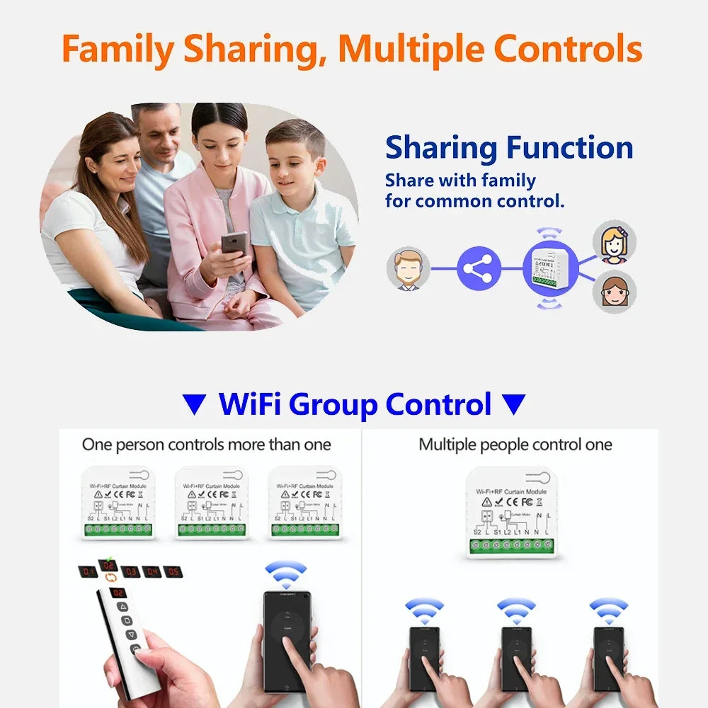 Tuya Smart WiFi Module &ndash; Voice Control RF433 Remote