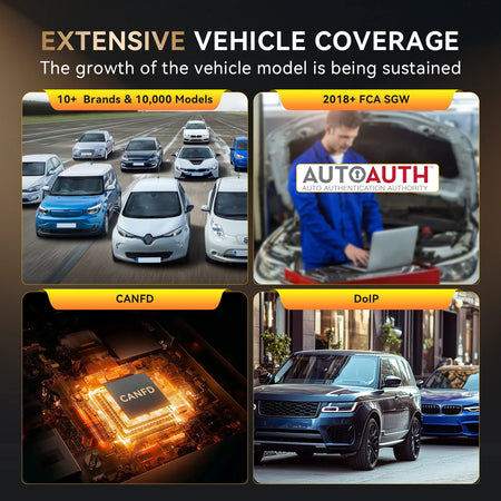 Thinkcar Thinkscan 689BT &ndash; Bidirectional ECU Coding