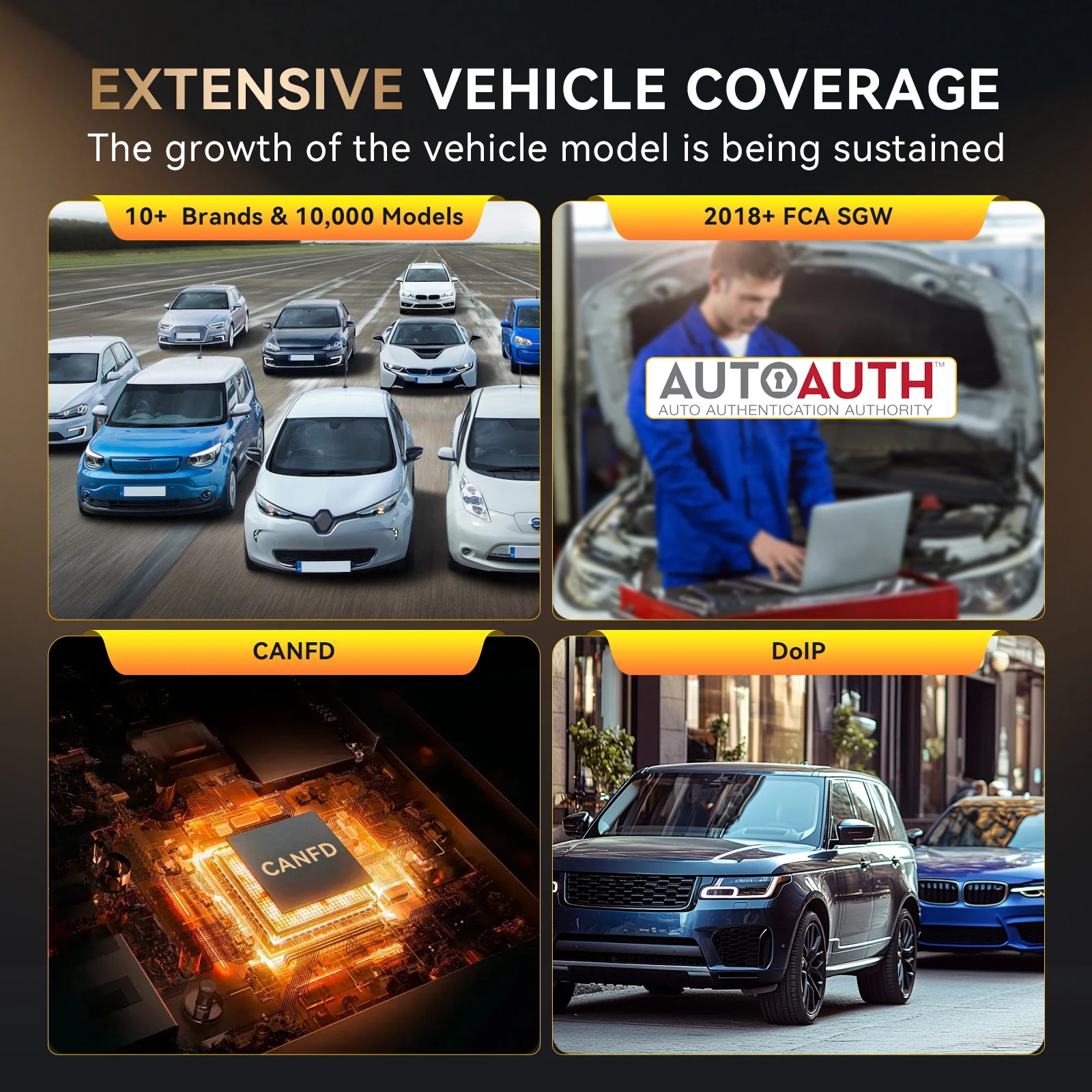 THINKCAR THINKSCAN 689BT - Bi-Directional ECU Coding CANFD