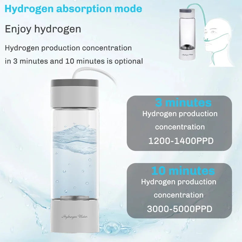 380ML Hydrogen Water Generator Bottle &ndash; Dual Chamber
