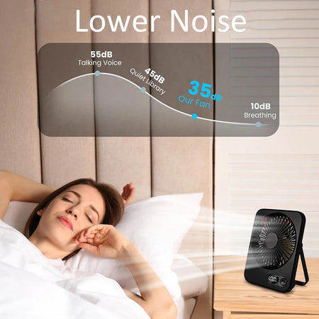 Mini Portable Desk Fan USB Rechargeable Desktop Fan &ndash; Quiet