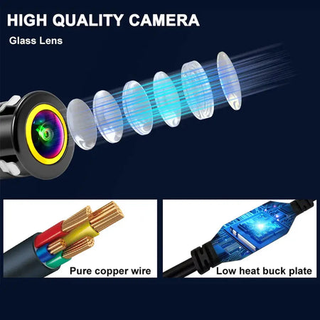 18.5mm AHD 1080P 720P CVBS CCD Car Rear View Camera DIP Switch Fisheye Lens Night Vision Waterproof Reverse Parking Camera by InterCyprus Trading Ltd