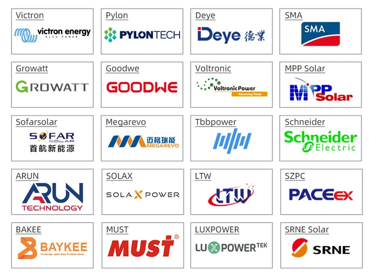 LiFePO4 15kWh Güç Duvarı Batarya Paketi Dahili BMS ile, 300Ah, 6000 Döngü, CAN RS485 Monitör, AB Vergisiz