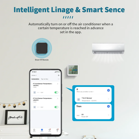 Tuya WIFI Temperature Humidity Sensor Hygrometer Thermometer Smart Home Backlight Smart Life Support Alexa Google Assistant