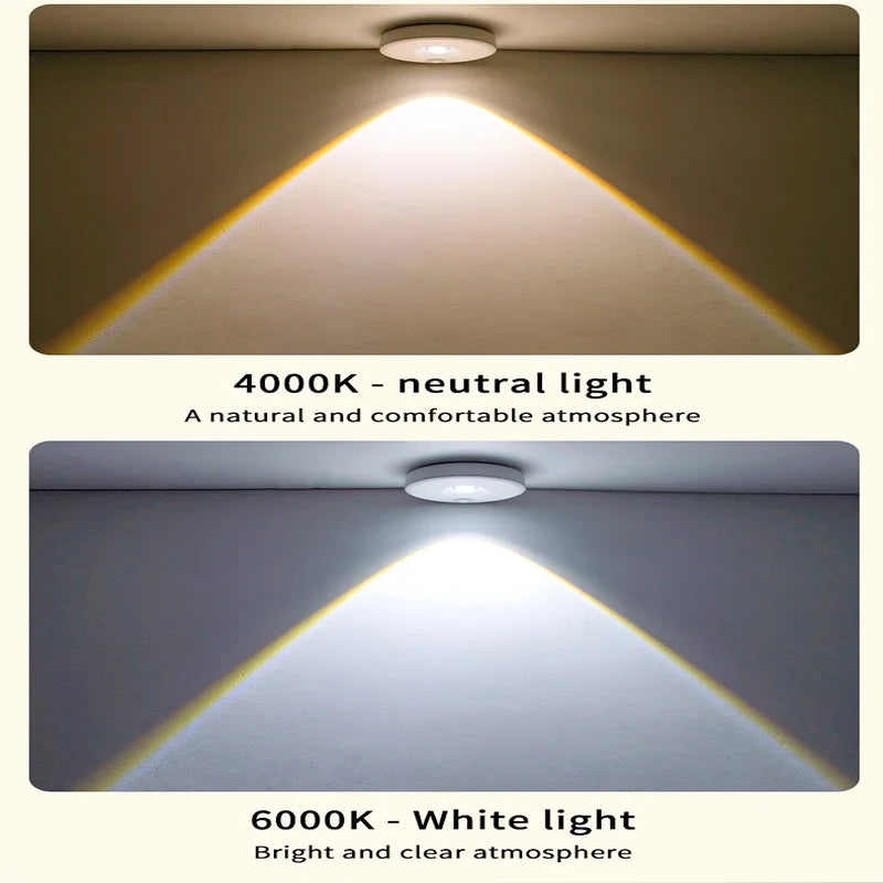 PIR Motion Sensor LED Cabinet Light - Dimmable Night Light