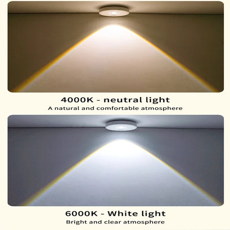 PIR Motion Sensor LED Cabinet Light - Dimmable Night Light