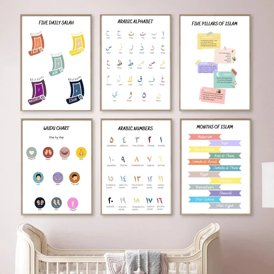 Arabic Alphabet Numbers Islamic Educational Nursery Prints