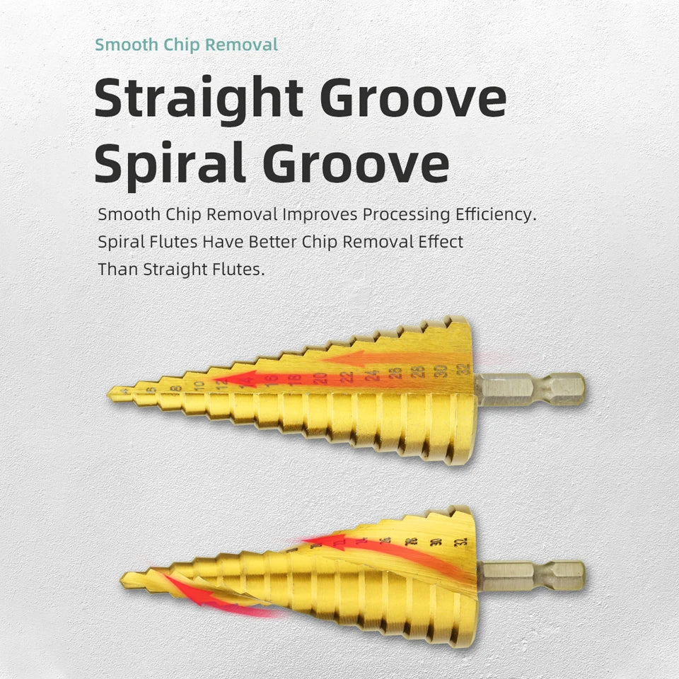 HSS Titanium Step Drill Bit Set for Metal &amp; Wood - High-Speed Steel, 4-12mm, 4-20mm, 4-32mm