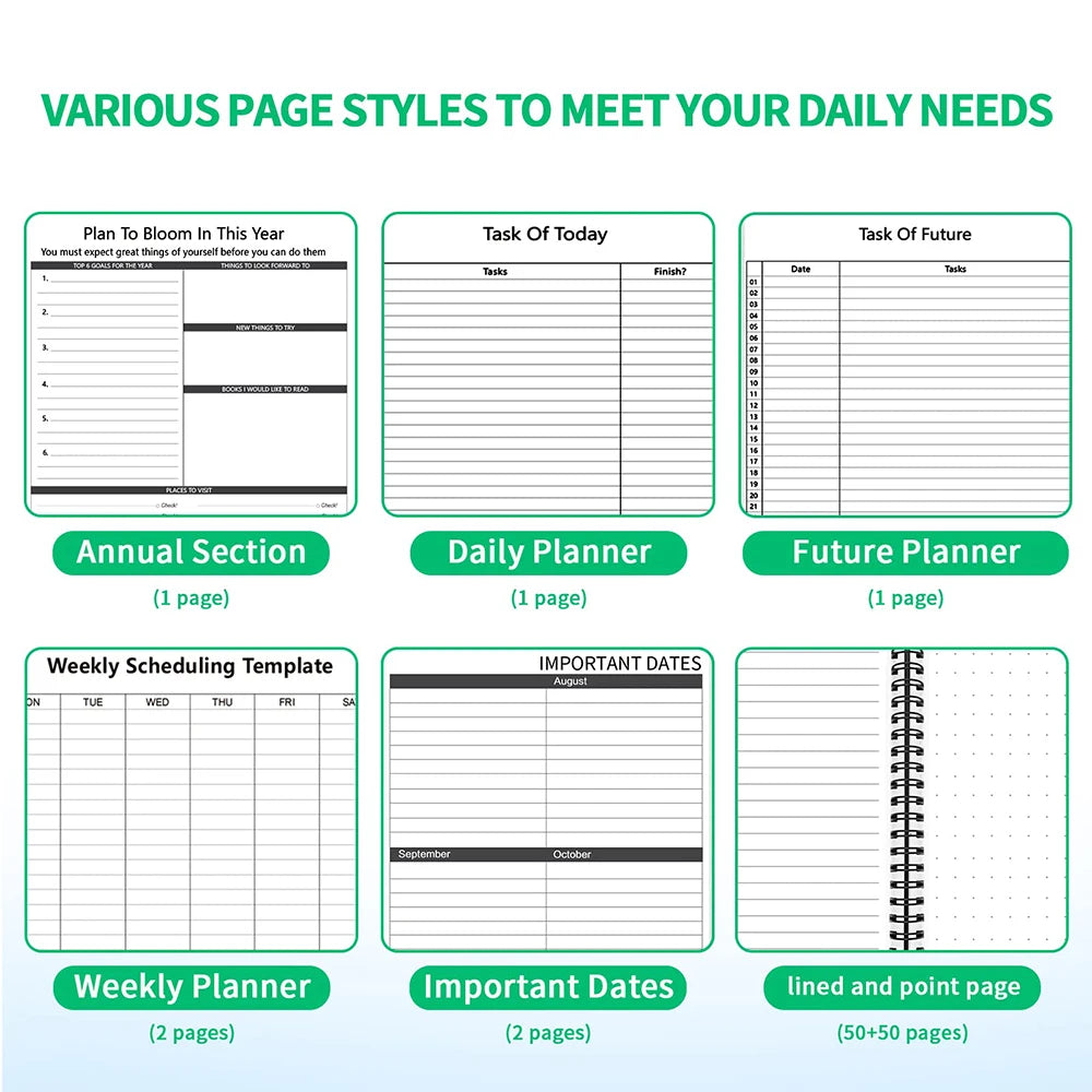 Reusable Notebook with Cloud Storage - Erasable, Waterproof, Smart Diary in A4/A5/A6