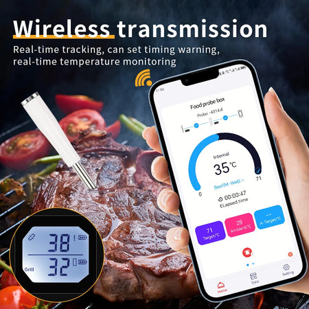 Juanjuan Wireless Bluetooth Meat Thermometer &ndash; Smart Alerts