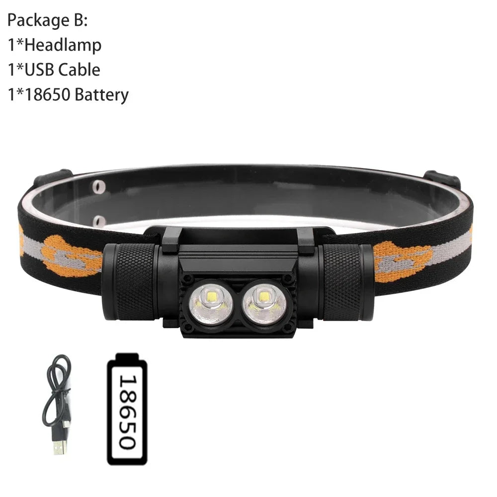 Emergency D10 L2 LED Headlamp &ndash; Powerful 3000LM Waterproof B2