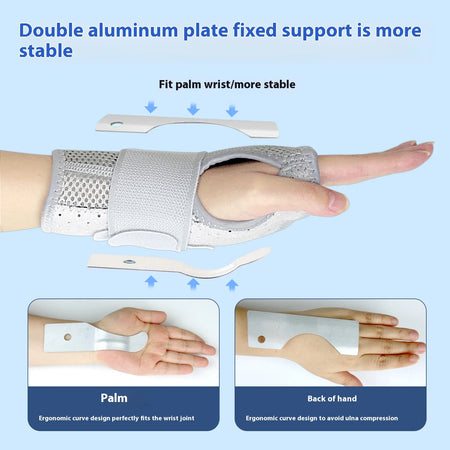 Wrist fixator, wrist guard, tendon sheath, joint support, wrist strap, male wrist guard, female hand guard, steel plate