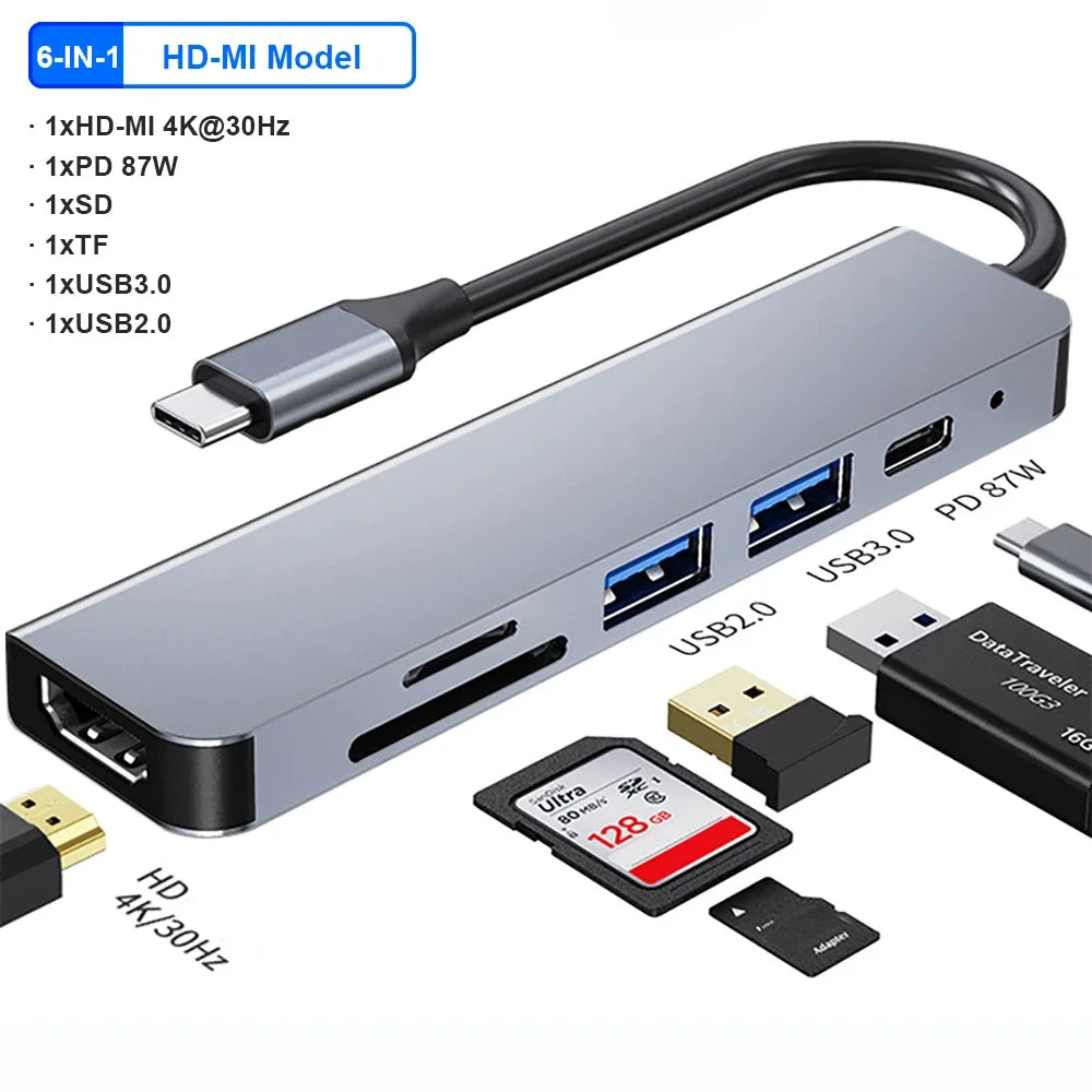 USB C HUB &ndash; 4K HDMI And RJ45 Multiport For MacBook 6-IN-1 HDMI / CHINA
