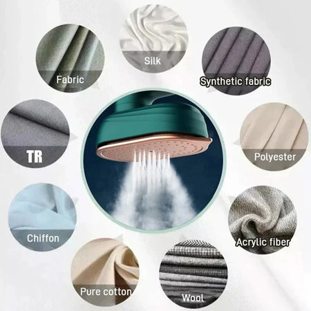 Compact and Efficient Portable Mini Steam Iron
