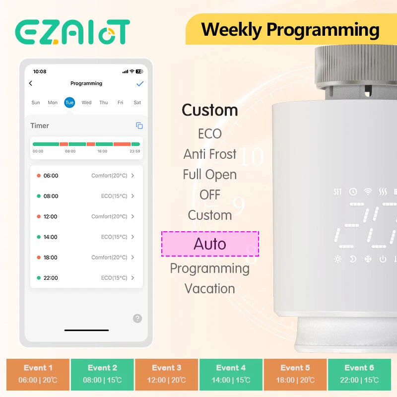 Tuya ZigBee3.0 Smart TRV Thermostat &ndash; Alexa Google Home