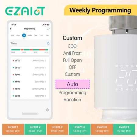 Tuya ZigBee3.0 Smart TRV Thermostat &ndash; Alexa Google Home