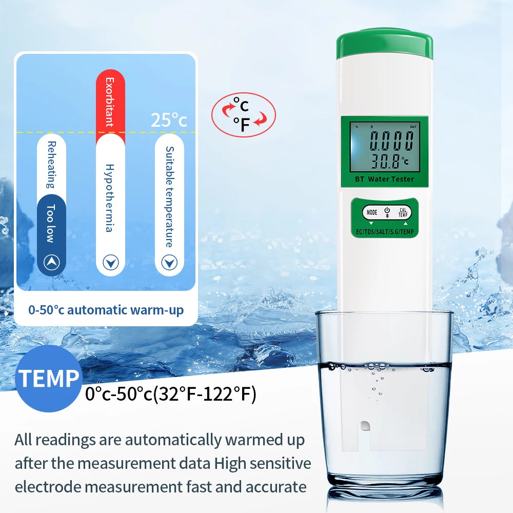 Bluetooth PH Meter 5 In 1 Water Quality Pen &ndash; Fast Readouts