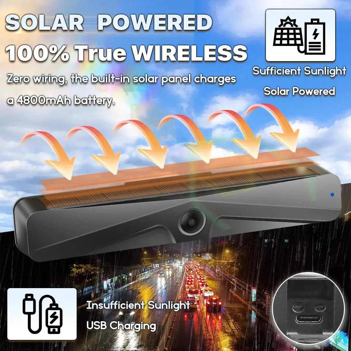 Wireless Solar Dash Cam With 1080p Hd Front Rear License Camera by InterCyprus Trading Ltd