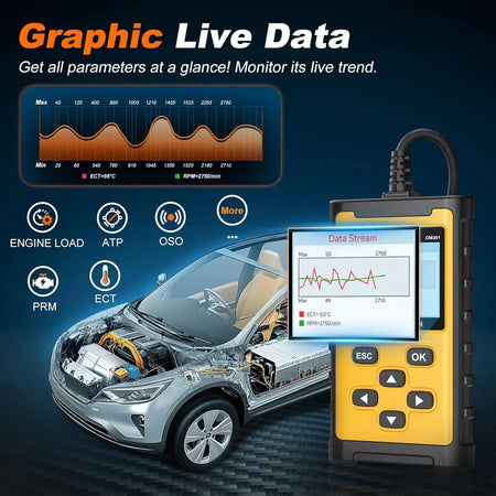 OBD2 Scanner Code Reader Check Engine Light Car Diagnostic Tool Read Clear Fault Codes Full OBD2 Functions 2026 by InterCyprus Trading Ltd