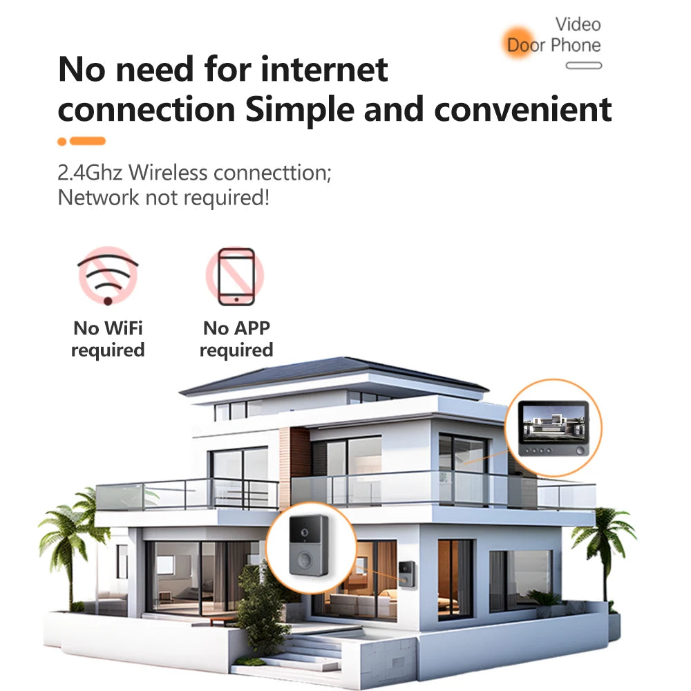 Doorbell Intercom Camera Wireless 4.3in IPS &ndash; Two Way Audio
