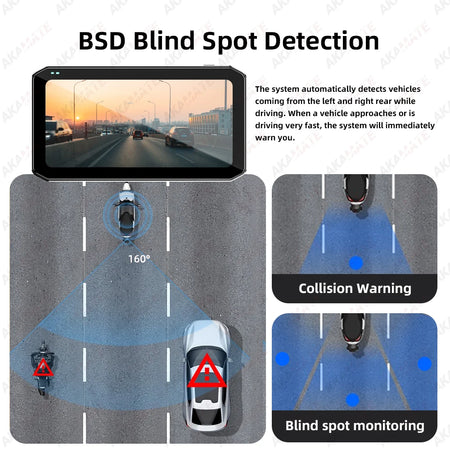 Motorcycle Recorder CarPlay Android Auto 6.25Inch &ndash; Remote