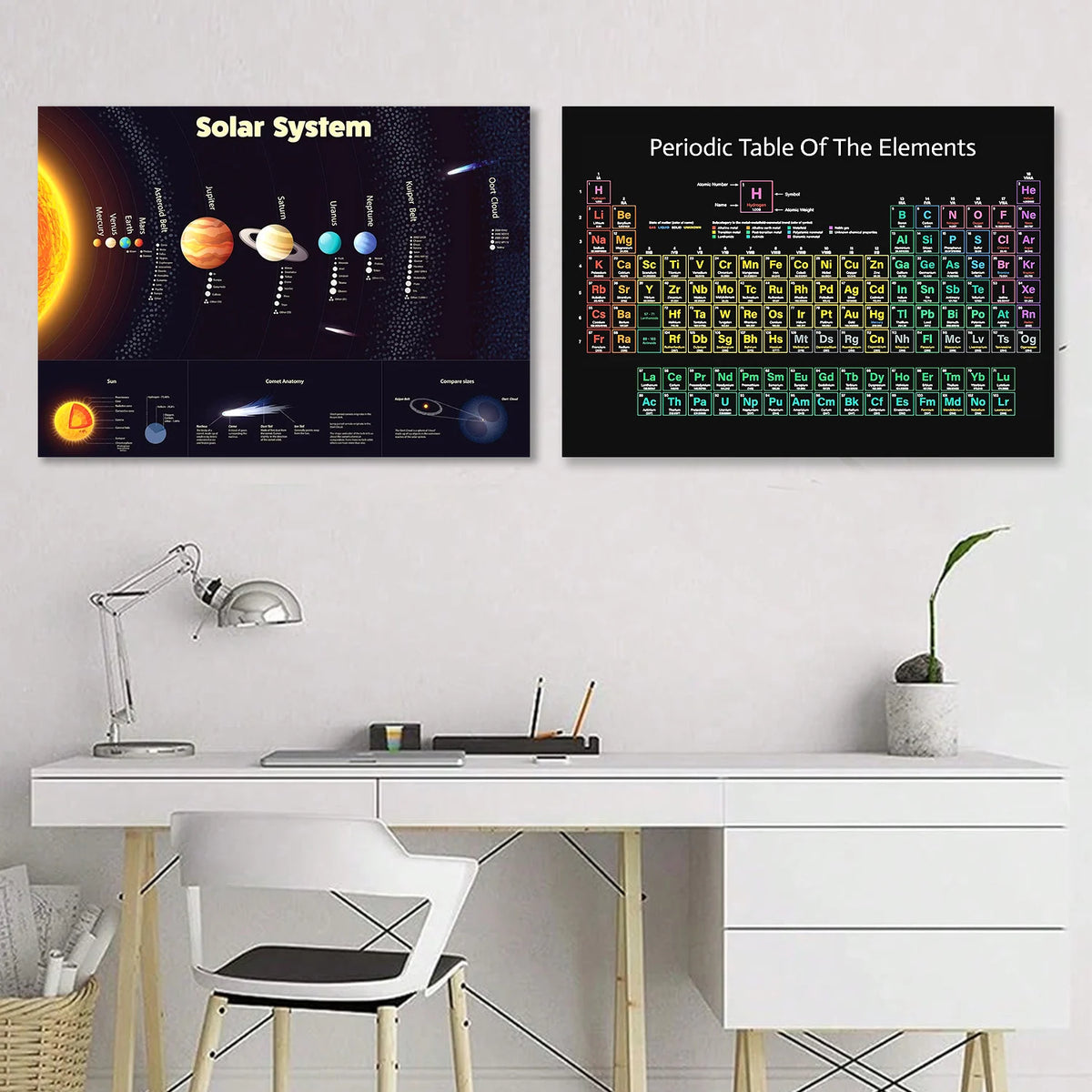 2-Pc Periodic Table &amp; Solar System Posters &ndash; STEM Decor