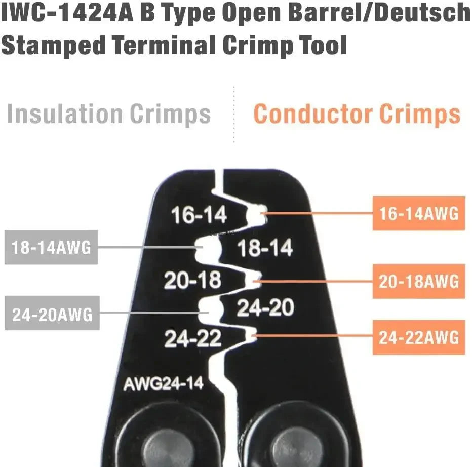 IWISS KIT-DC01/DC02 Auto Repair Mult Tool Kit &ndash; Crimping