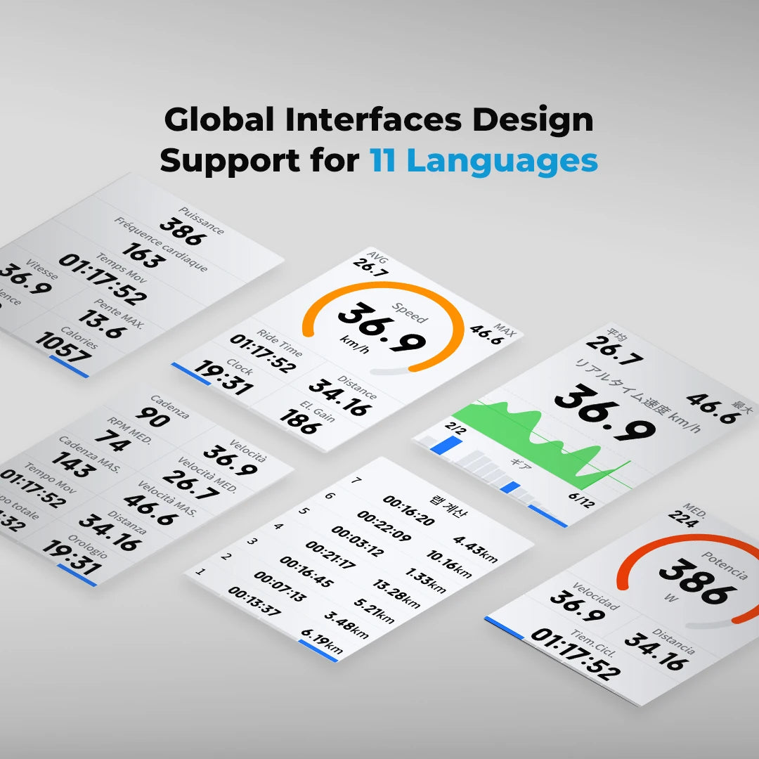 GEOID CC600 &ndash; Smart Navigation GPS with Color Screen