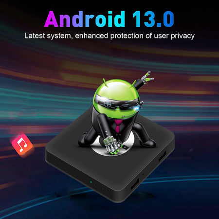 Q96 OHP 4K WiFi Smart TV Box &ndash; 4G 5G Android 13 Player