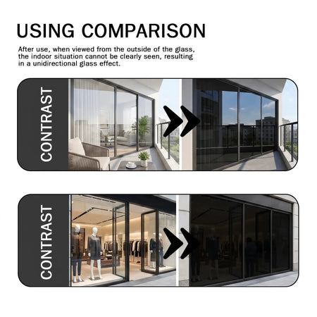 One-Way Privacy Vision Auto Glass Anti-Peep Cleaning Paste Professional Deep Clean Stain Dust All Glass Surfaces Compatible by InterCyprus Trading Ltd