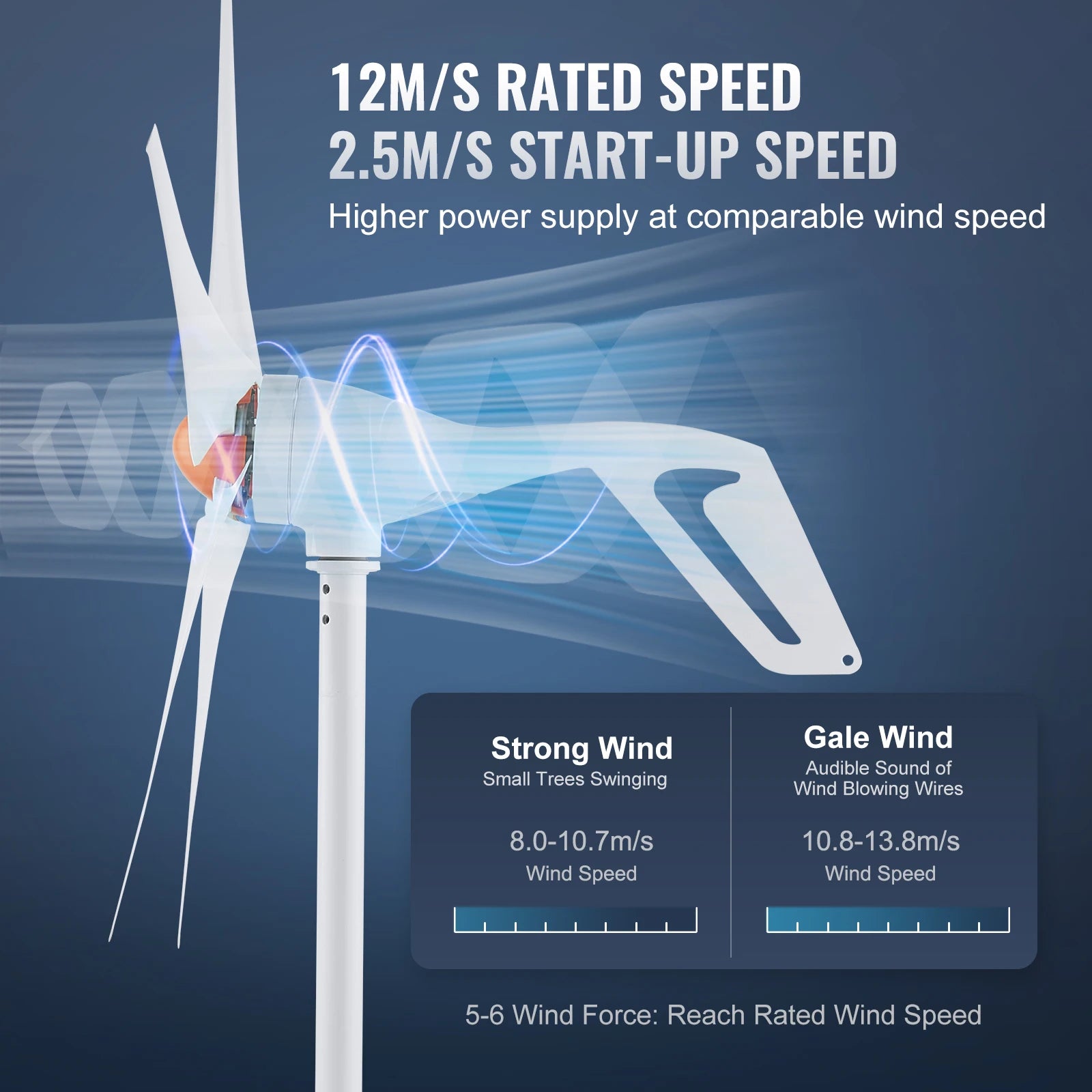 VEVOR 12V 500W/800W Wind Turbine Generator Kit with MPPT Controller