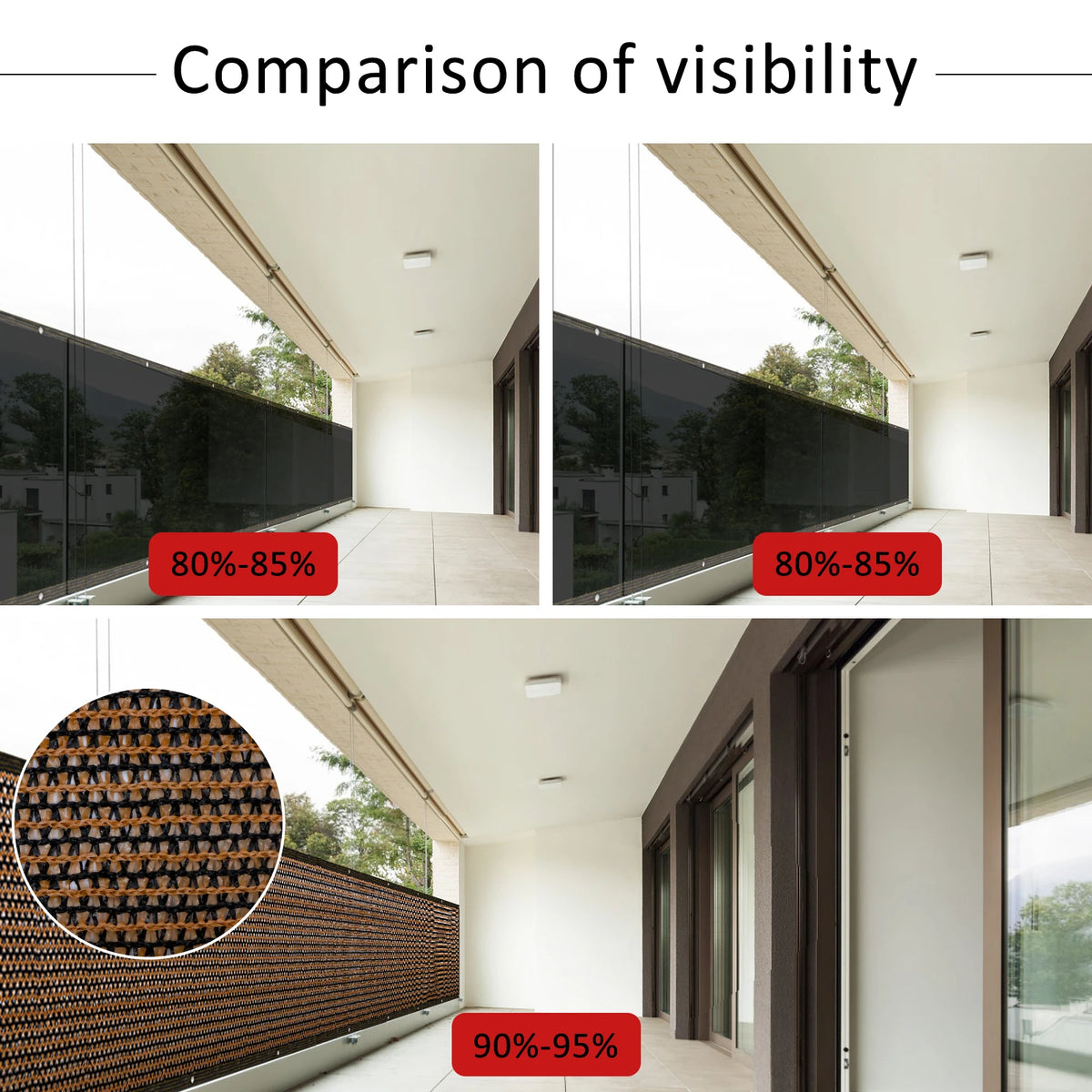 NoEnName_Null 120 GSM Balcony Sunshade Net - Privacy Fence Screen for Outdoor Protection
