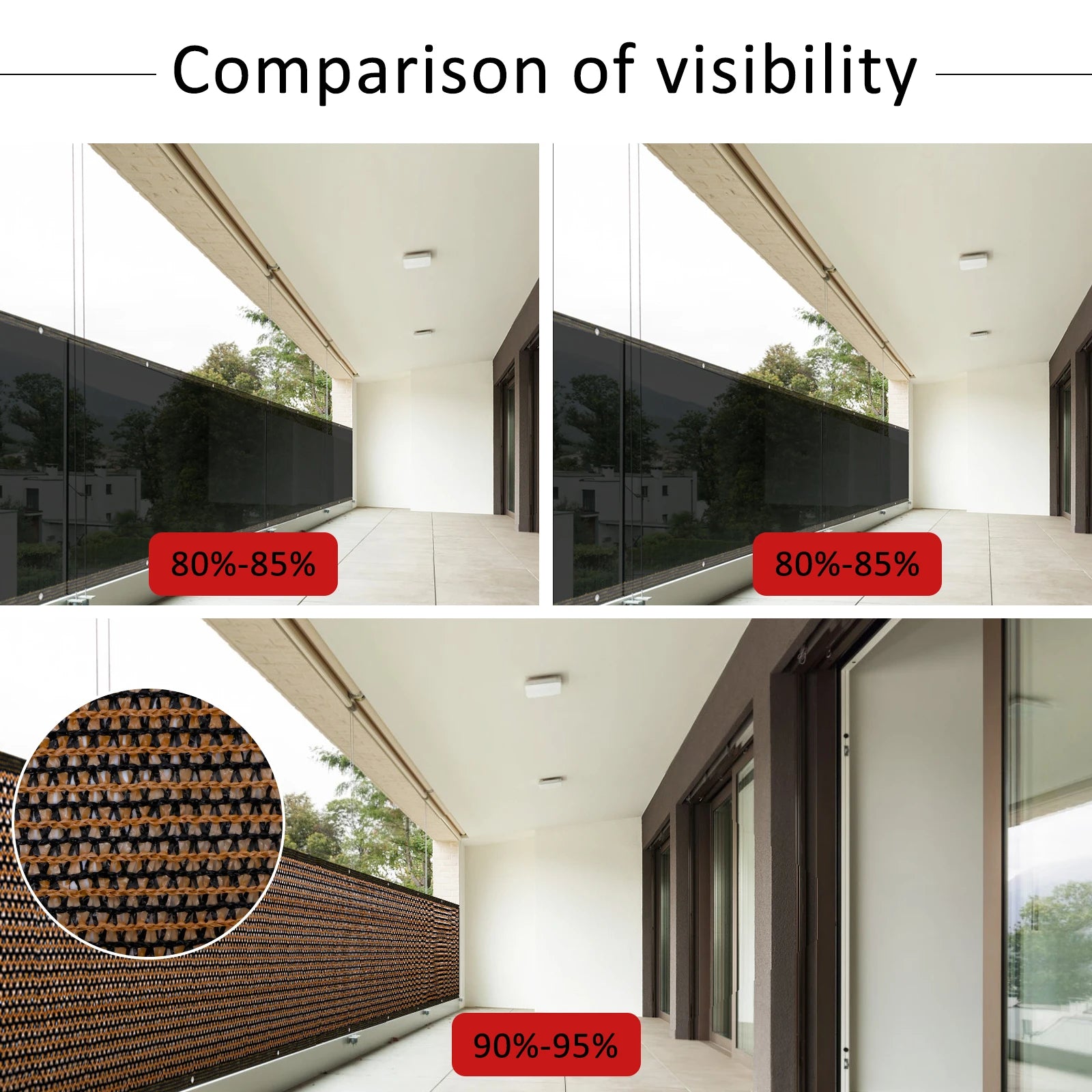 NoEnName_Null 120 GSM Balcony Sunshade Net - Privacy Fence Screen for Outdoor Protection