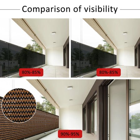 NoEnName_Null 120 GSM Balcony Sunshade Net - Privacy Fence Screen for Outdoor Protection