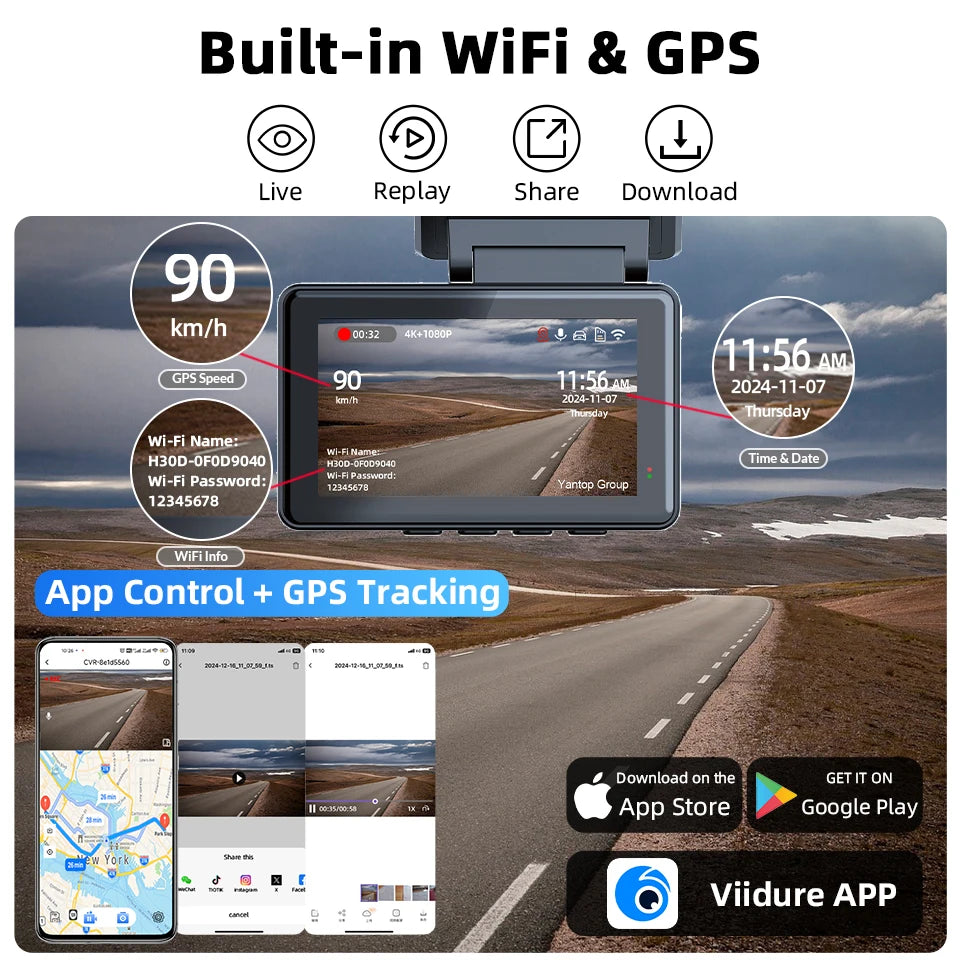 ACCEO 4K Mini Dash Cam &ndash; Dual Lens Night Vision GPS