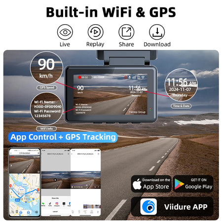 ACCEO 4K Mini Dash Cam &ndash; Dual Lens Night Vision GPS