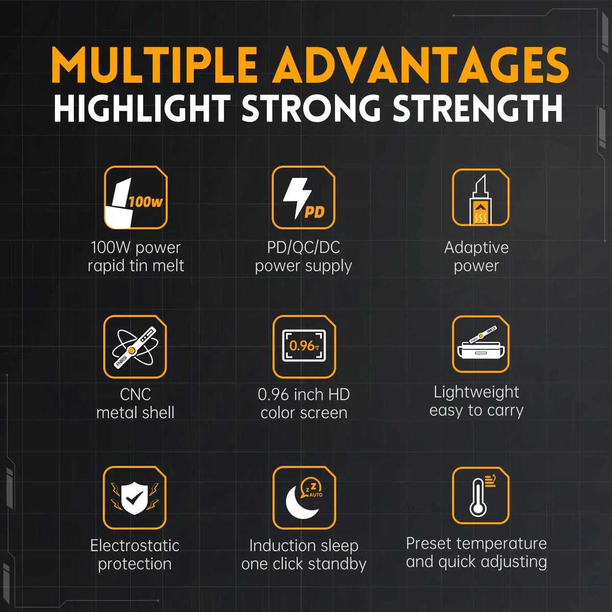 Fnirsi HS02 Adjustable Soldering Iron 100W 100 To 450C PD