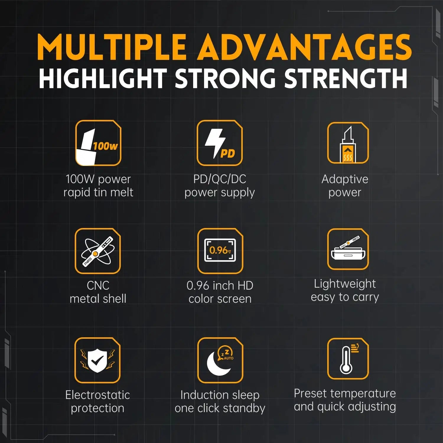 Fnirsi HS02 Adjustable Soldering Iron 100W 100 To 450C PD