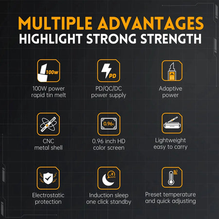 Fnirsi HS02 Adjustable Soldering Iron 100W 100 To 450C PD