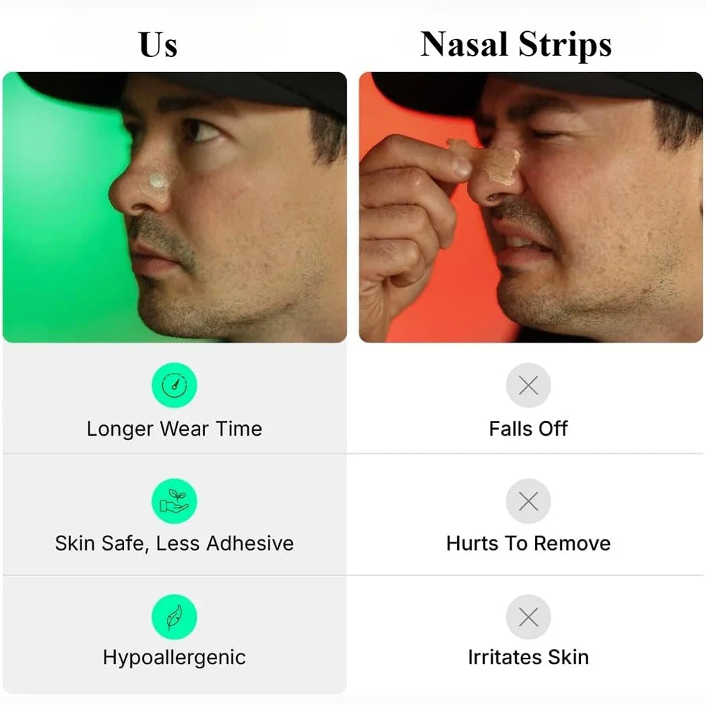 MINISO Nasal Strips Kit - Boost Breathing &amp; Reduce Snoring
