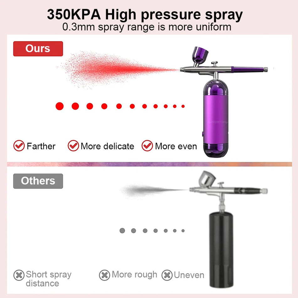 Tragbares kabelloses Airbrush-Set mit Kompressor für Modellierung und Bastelmalerei
