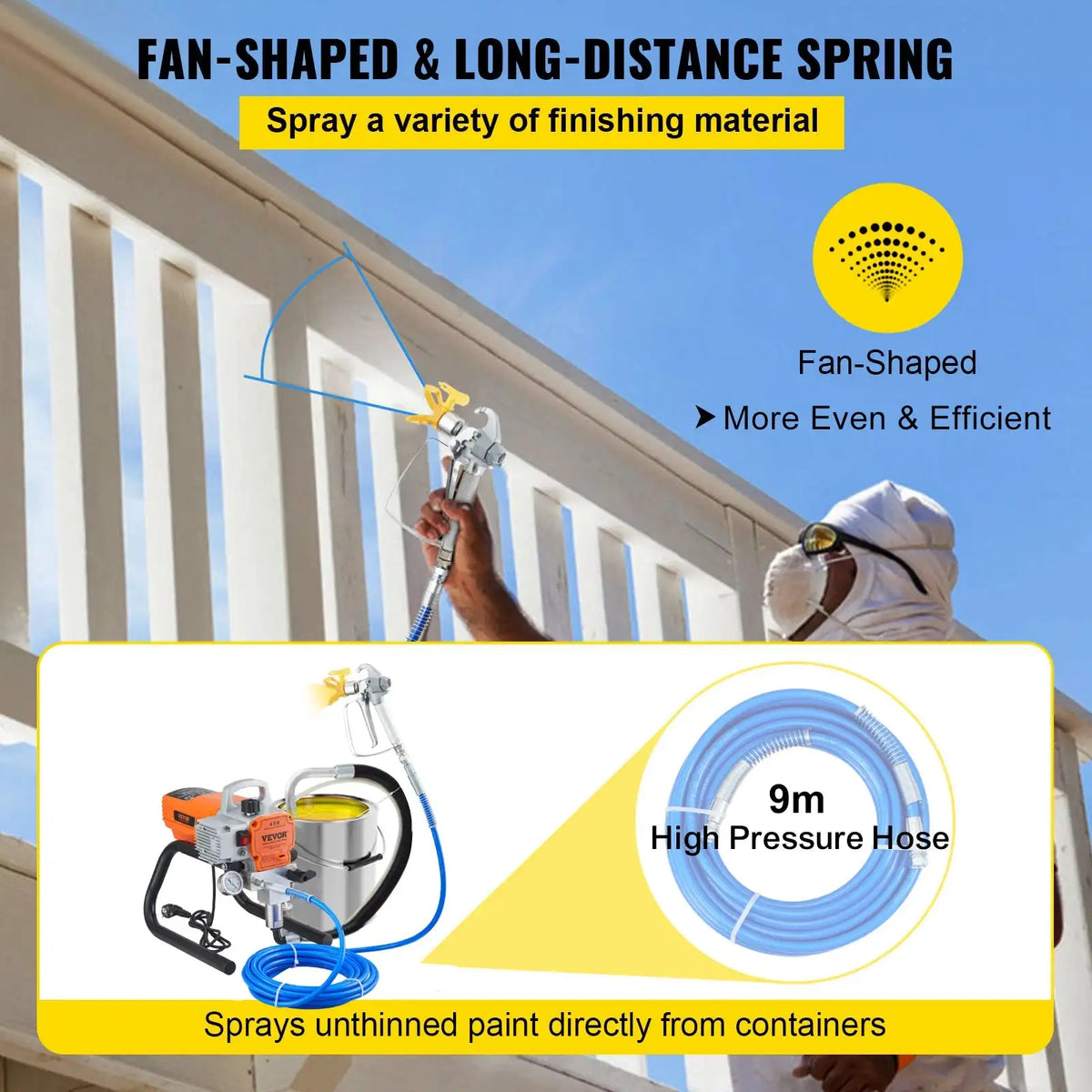1500/1800W Airless Wall Sprayer &ndash; Adjustable Pressure