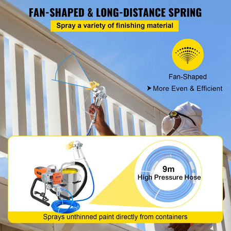1500/1800W Airless Wall Sprayer &ndash; Adjustable Pressure