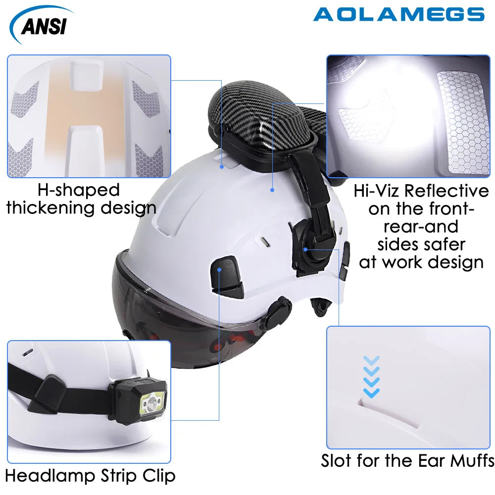 Aolamegs SF06 &ndash; CE Safety Helmet With Goggles And Earmuffs