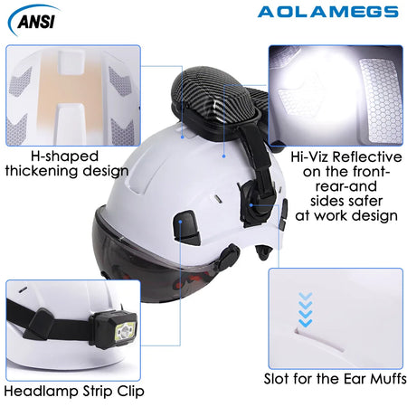 Aolamegs SF06 &ndash; CE Safety Helmet With Goggles And Earmuffs
