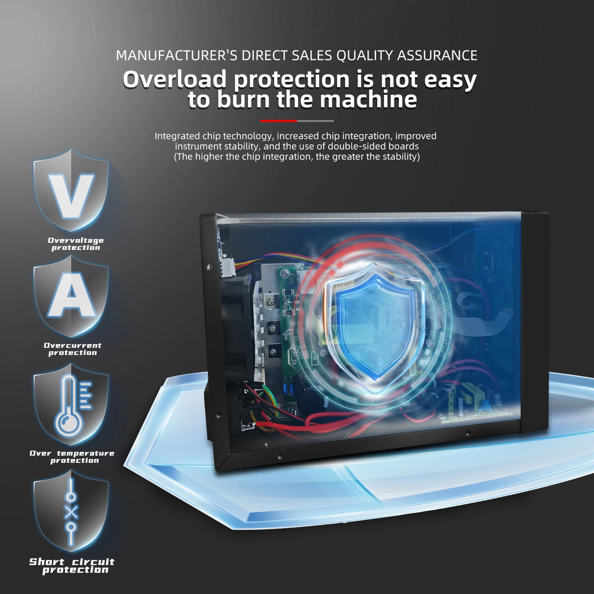 BSIDE 40V 20A DC Power Supply &ndash; Programmable Encoder Knob