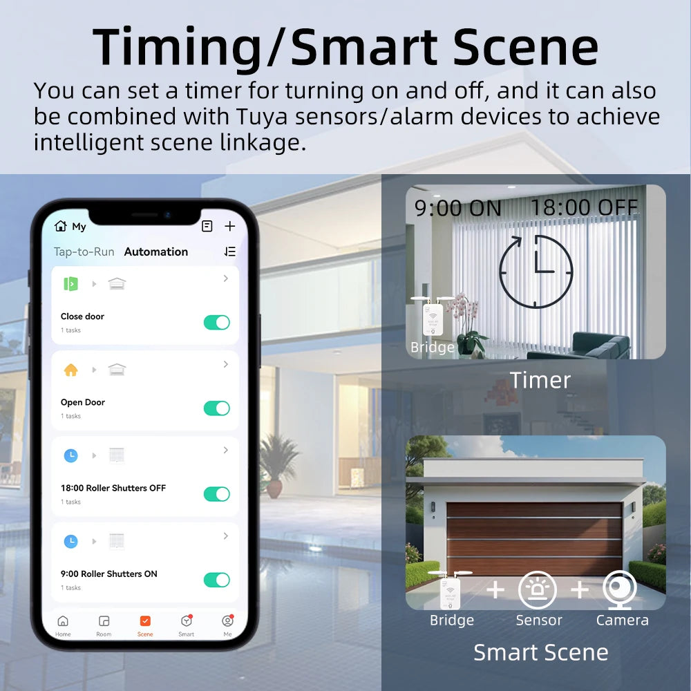 ZSVIOT Tuya Smart Wifi RF Duplicator &ndash; Smart Remote Copying